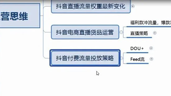 抖音新店注册不到80天,月销1000W+的女装店播DOU+投放策略是怎么样的?(图2) 抖音新店注册不到80天,月销1000W+的女装店播DOU+投放策略是怎么样的?(图2)